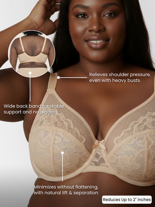 2-Pack Beige – Unlined Minimizer Bra